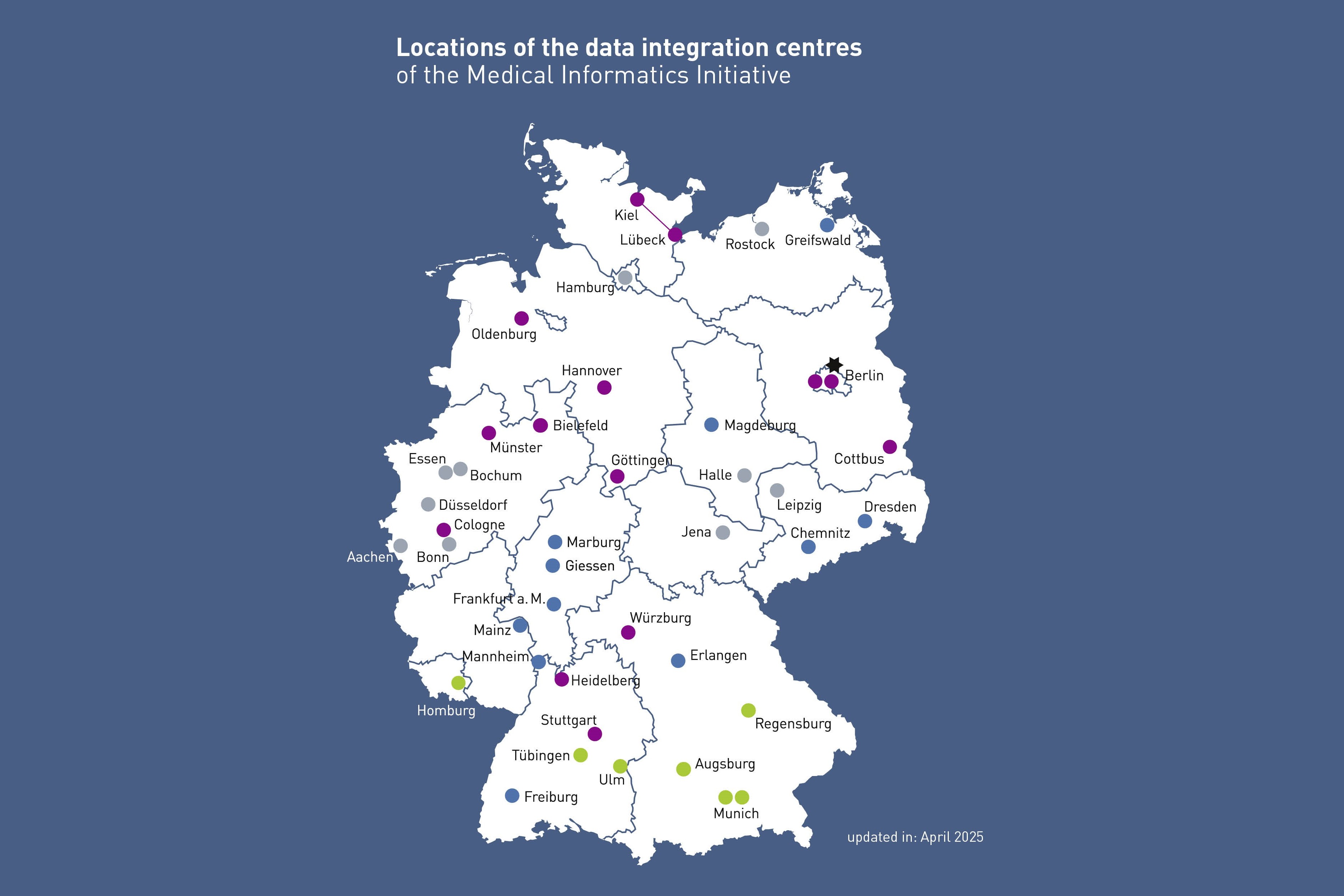 Data integration centres map