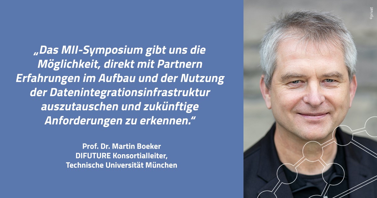 Zitat Prof. Boeker zum MII-Symposium 2022. Copyright: privat