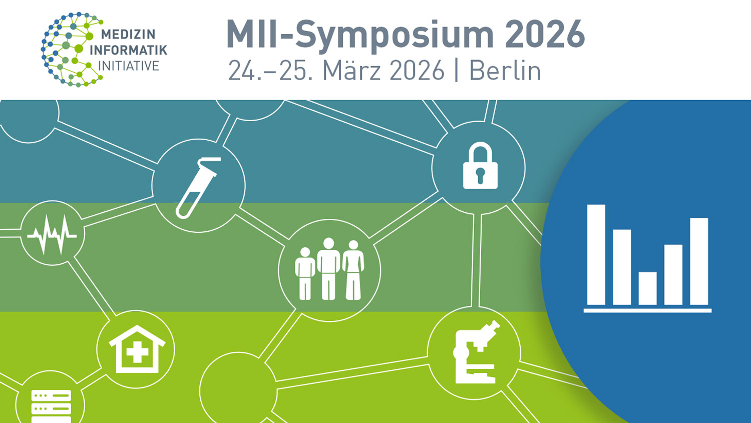 Das Banner zum MII-Symposium 2026, das am 24. und 25. März 2026 in Berlin stattfindet.